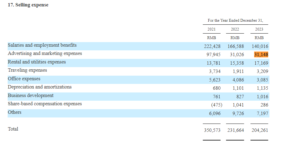 门徒娱乐：手回集团陷“特洛伊木马”困局 推广费用率是同行公司的十倍 “报行合一” 政策考验持续盈利能力
